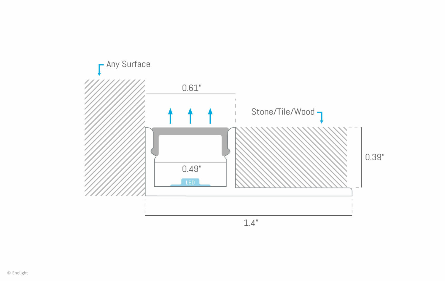 SPK3511F Recessed Corner Linear Light with Flush Frosted Lens Drawing