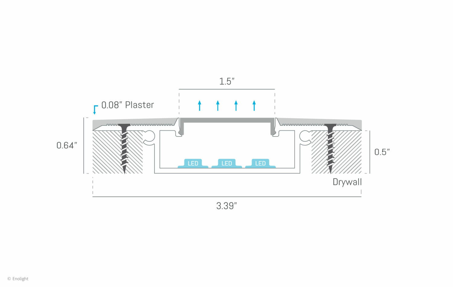 SPK8615F Plaster-in Recessed Linear Light with 1.5 Inch Flush Frosted Lens Drawing