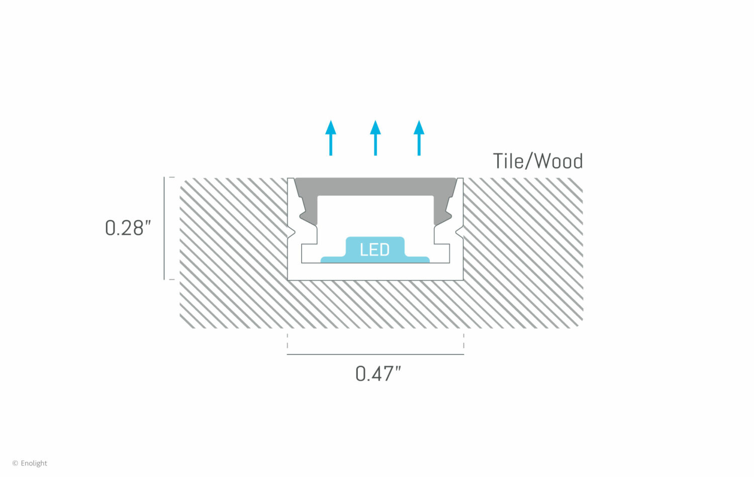 HYN1208F Recessed Cabinet Closet Linear Light with Flush Frosted Lens Drawing