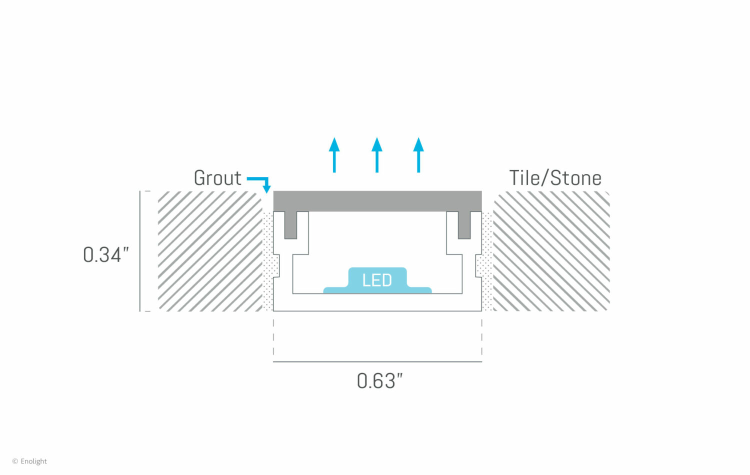HYN1610F Waterproof Bathroom Recessed Surface Linear Light Drawing