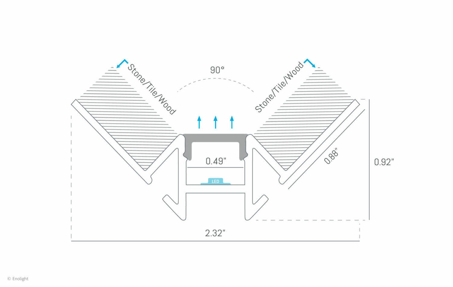 SPK5917F Recessed Corner Linear Light with Flush Frosted Lens Drawing